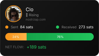 NostrZap Stats