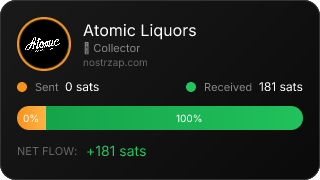 NostrZap Stats