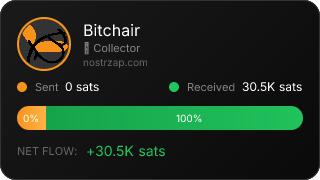 NostrZap Stats