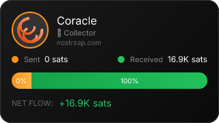 NostrZap Stats
