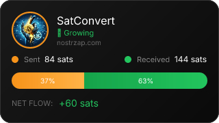 NostrZap Stats