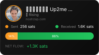 NostrZap Stats