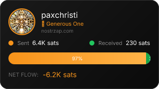 NostrZap Stats