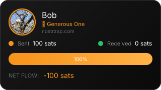 NostrZap stats badge
