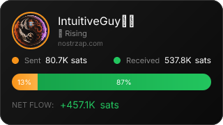 NostrZap Stats