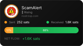NostrZap Stats
