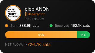 NostrZap Stats