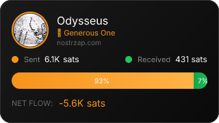 NostrZap Stats
