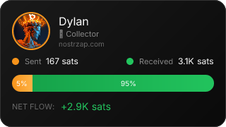 NostrZap Stats