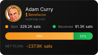 NostrZap Stats