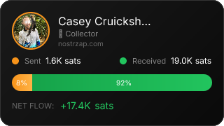NostrZap Stats