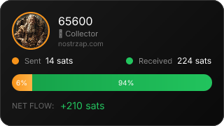 NostrZap Stats