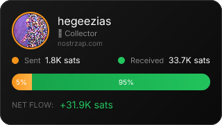 NostrZap Stats