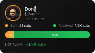NostrZap Stats