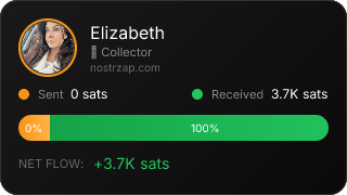 NostrZap Stats