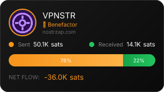 NostrZap Stats