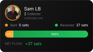 NostrZap Stats