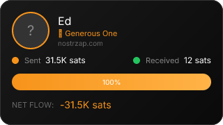 NostrZap Stats