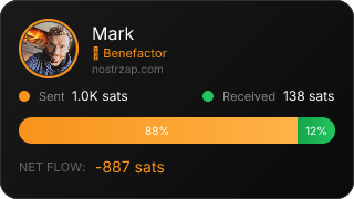 NostrZap Stats