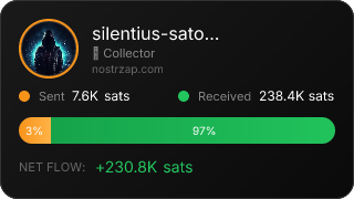 NostrZap Stats