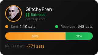 NostrZap Stats