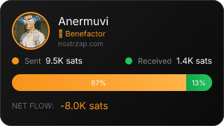 NostrZap Stats