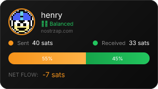 NostrZap Stats