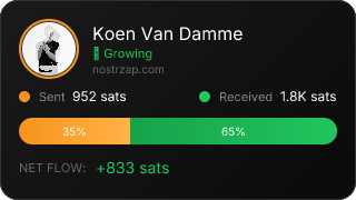 NostrZap Stats