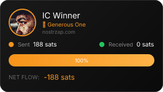 NostrZap Stats
