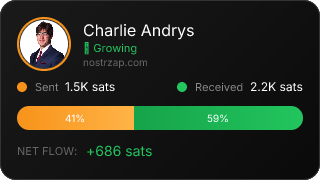 NostrZap Stats