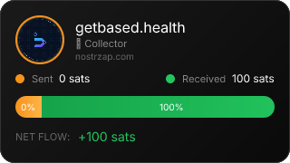NostrZap Stats