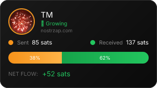 NostrZap Stats