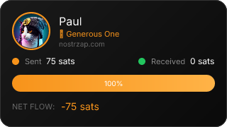 NostrZap Stats
