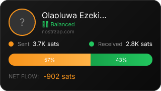 NostrZap Stats