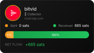 NostrZap Stats