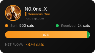 NostrZap Stats