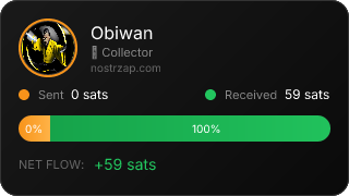 NostrZap Stats