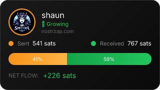 NostrZap Stats