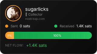 NostrZap Stats