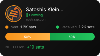 NostrZap Stats