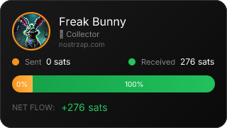NostrZap stats badge