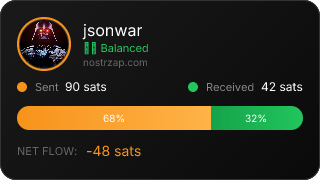NostrZap stats badge