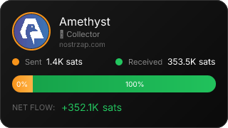 NostrZap Stats