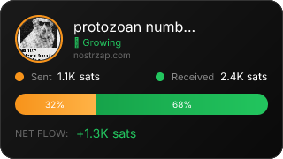 NostrZap Stats