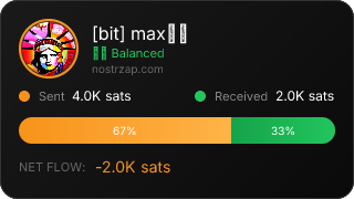 NostrZap Stats