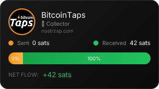 NostrZap Stats