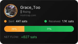 NostrZap Stats