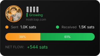 NostrZap Stats