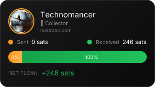 NostrZap Stats
