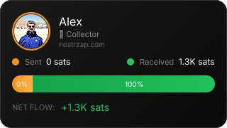 NostrZap Stats